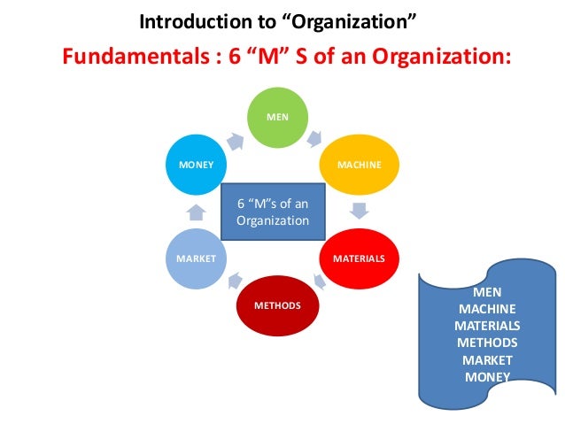 Tips for creating an effective presentation